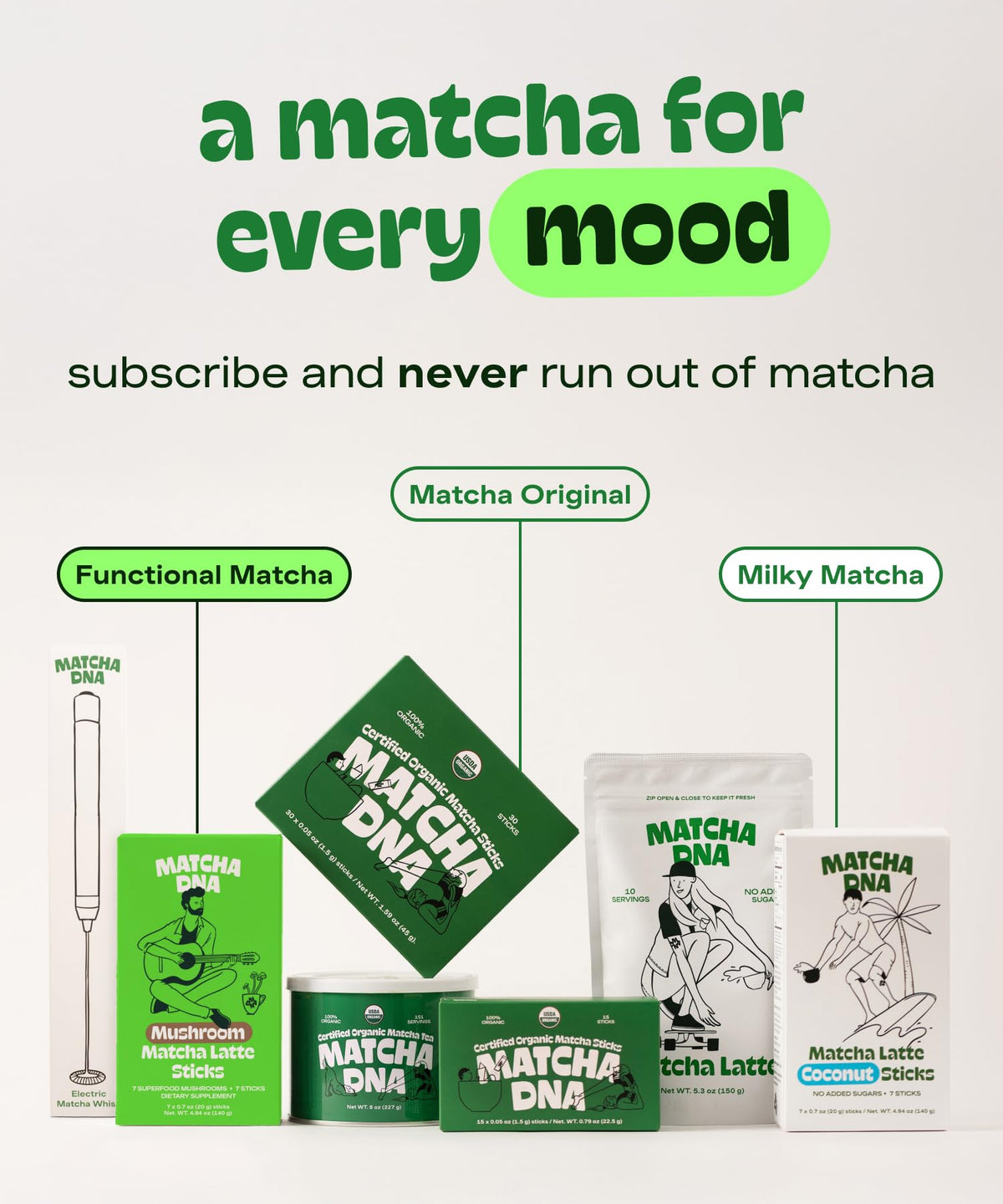 Eco-packaging of Matcha DNA powder with BPA-free packaging.