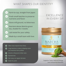 Matcha Moments baked goods infused with matcha for vibrant finish.