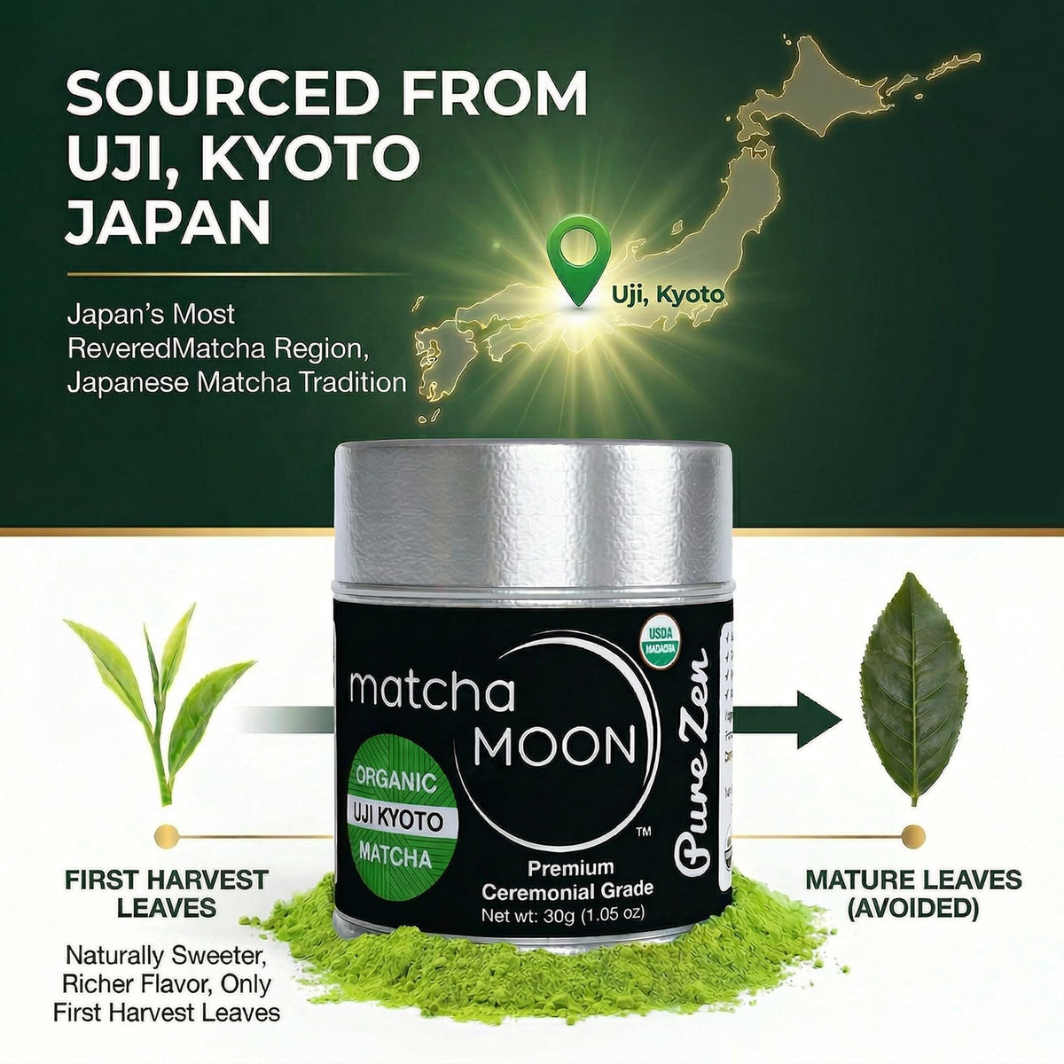 Matcha Moon first harvest leaves from Uji Kyoto for authentic flavor.
