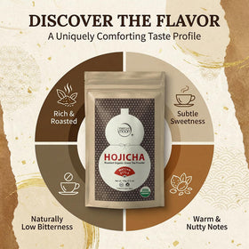 Matcha Moon Hojicha from Uji, Kyoto signals authentic regional craftsmanship.