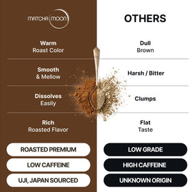 Matcha Moon Hojicha powder close-up shows fine texture ideal for quick whisking.