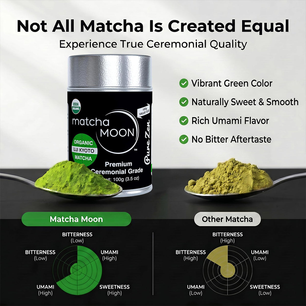 Matcha Moon Uji Kyoto first-harvest leaves on display, authentic origin