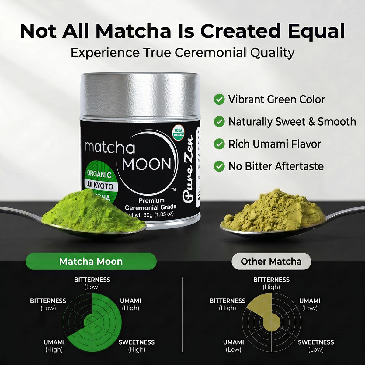 Matcha Moon USDA Organic certification logo confirms clean, premium sourcing.