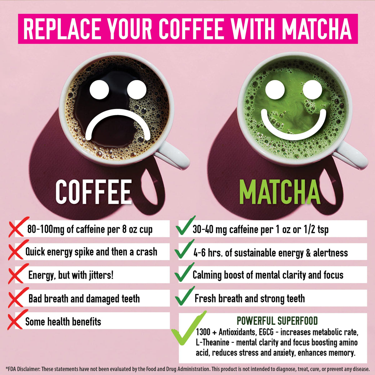 Matcha Organics ceremonial matcha tea cup with smooth, inviting aroma.