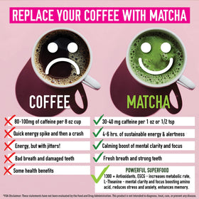 Matcha Organics ceremonial matcha tea cup with smooth, inviting aroma.