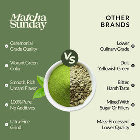 Matcha Sunday Japanese tea ceremony tools set evoking Kyoto craftsmanship