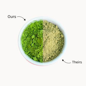 Matcha Sunday Kyoto origin label signaling premium ceremonial quality for rituals.