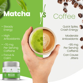 Matcha Wellness kyoto-uji-region-tea-fields source ensures authentic taste.