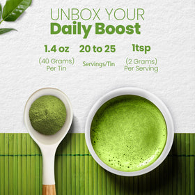 Matcha Wellness vibrant aroma and emerald color inviting a premium tea moment.