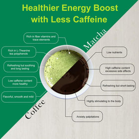 Eco-friendly packaging supports vegan-certified green tea powder
