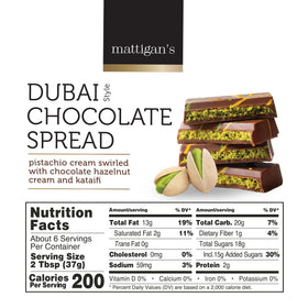 Mattigan's Dubai Style Chocolate Spread on croissants elevates breakfast treats.
