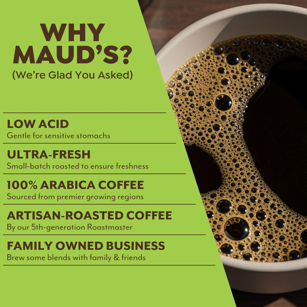 Maud's Arabica beans highlight quality and smooth flavor in every cup.
