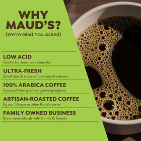 Maud's Arabica beans highlight quality and smooth flavor in every cup.