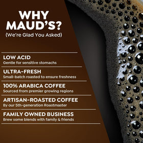 Maud's 100% Arabica beans arranged for a smooth brew.