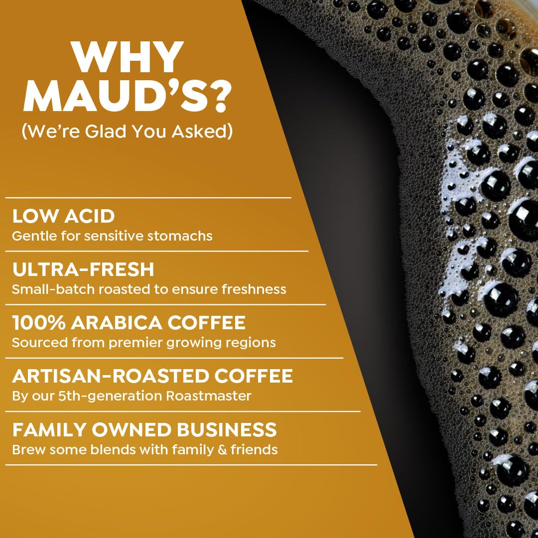 Maud's Caramel Popcorn Coffee Pods in a Keurig—easy, compatible brewing.