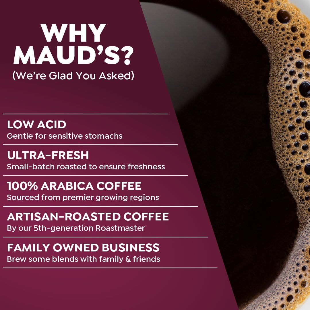 Maud's Chicory coffee pods demonstrate Keurig compatibility for easy brewing