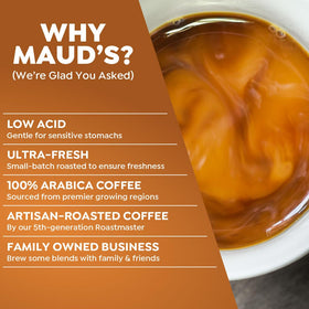 Keurig-compatible Maud's pods ready for quick brewing