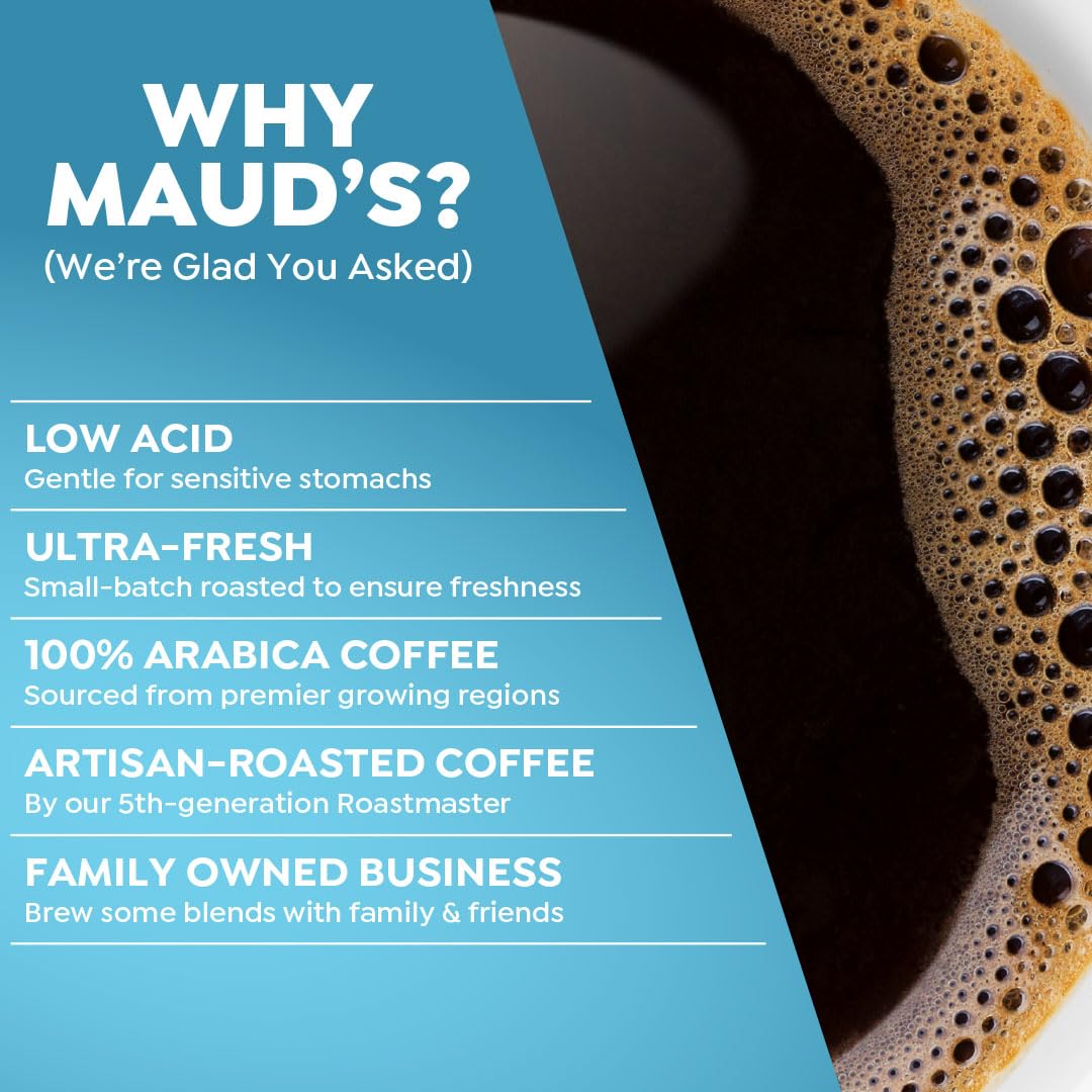 Maud's coffee pods fit nearly all single-serve brewers for simple use