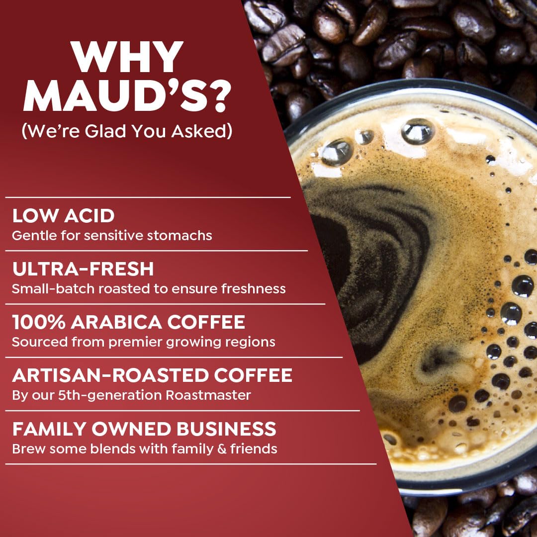 Maud's Keurig-compatible pods image illustrating effortless single-serve brewing.