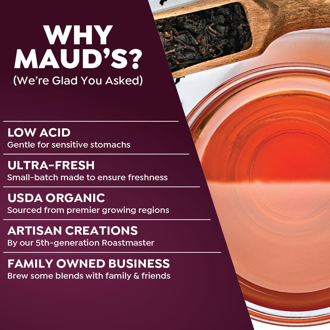 Maud's compatible with Keurig K-Cup brewers for easy at-home tea.