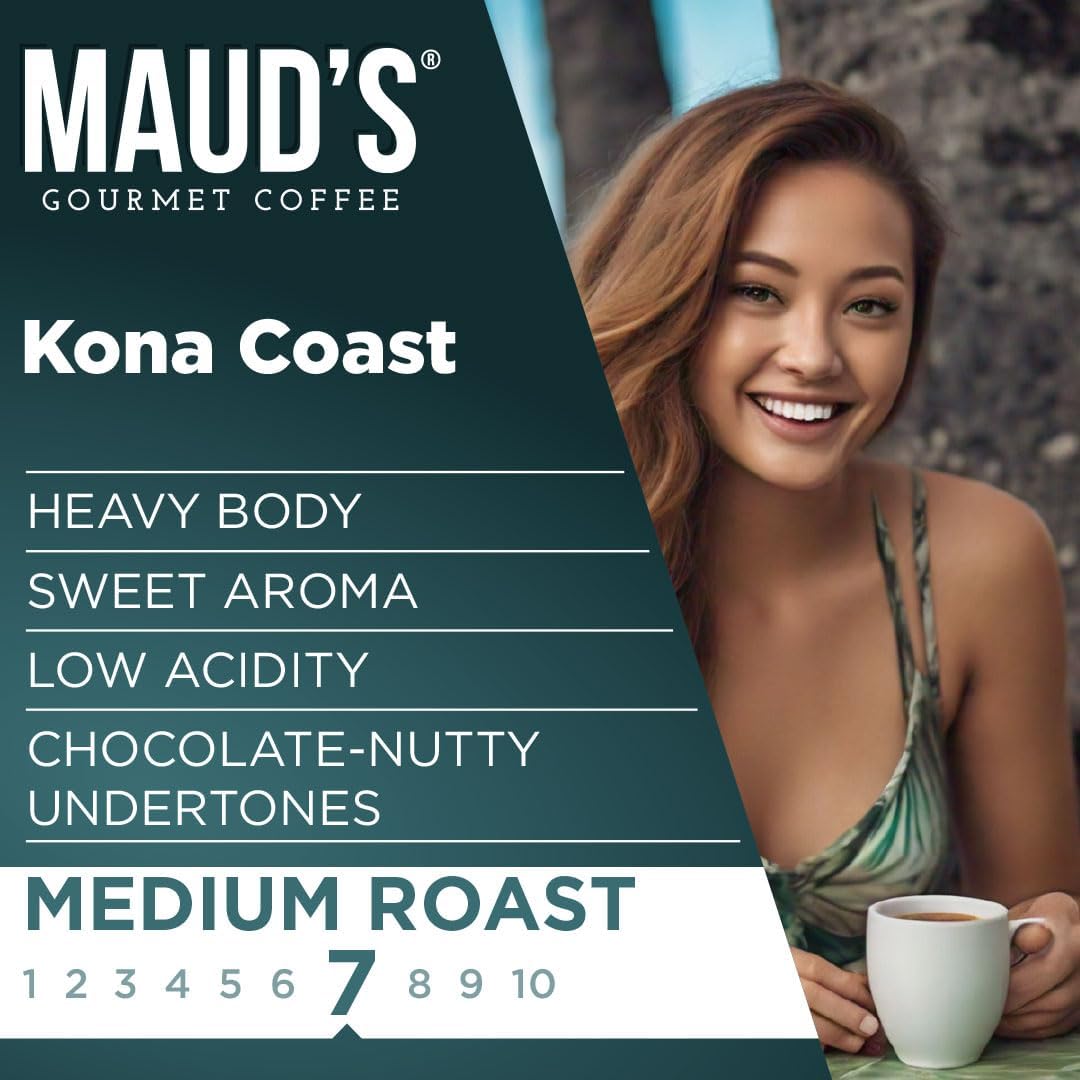 Maud's Kona Coffee Pods showing Keurig compatibility for easy mornings.
