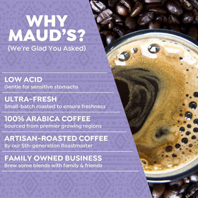 Maud's Organic Sumatra Dark Roast pods featuring earthy depth