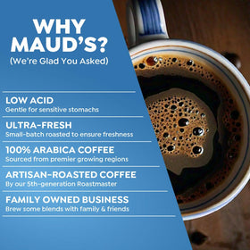 Maud's coffee pods in a Keurig brewer demonstrating quick, mess-free brewing.