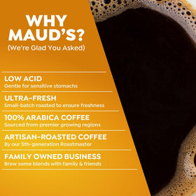 Maud's coffee produced in a solar-powered facility for thoughtful production.