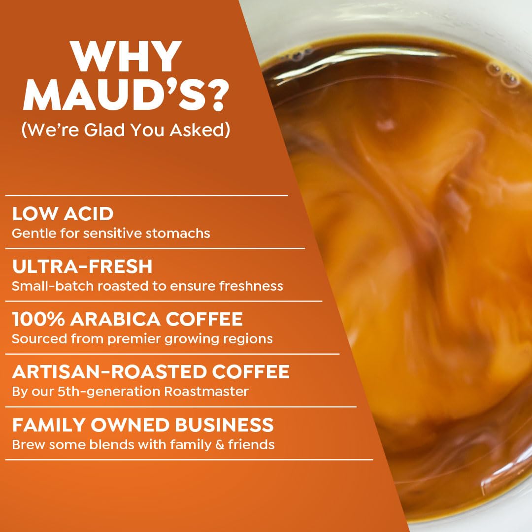 Maud's coffee produced in a solar-powered facility, supporting sustainability.