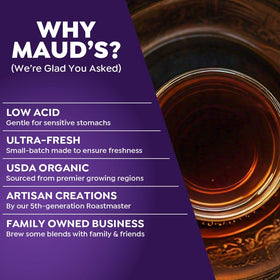Maud's tea pods demonstrating Keurig compatibility with single-serve brewers