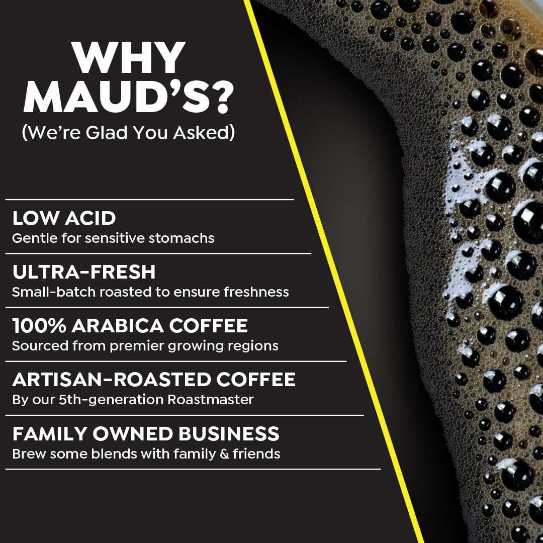 Maud's World's Strongest Decaf pods compatible with Keurig for simple mornings.