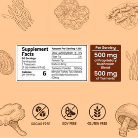 MAX FIT Arabica beans image suggests smooth, low-acid mornings.