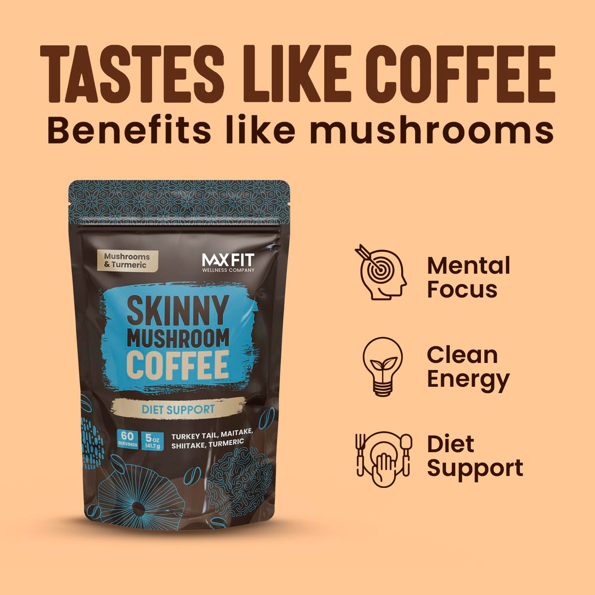 MAX FIT mushroom blend bottle highlights Turkey Tail, Maitake, Shiitake, and Turmeric for energy.