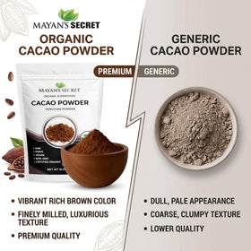 1 lb Mayan’s Secret organic cacao powder ready to use.