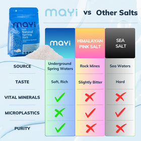 Mayi Tuz kosher coarse salt, premium texture for grilling and seasoning.