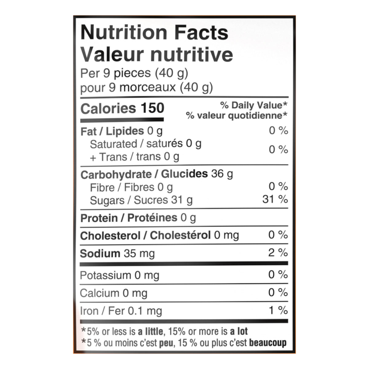 Canada-made Maynards Fuzzy Peach label denotes origin and quality