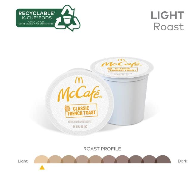 McCafe 24-count box of Keurig pods enables quick, consistent mornings.