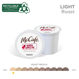 Light roast profile highlighting crisp apple and cinnamon notes.