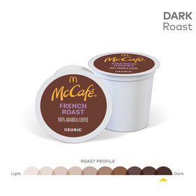 Keurig-compatible McCafé French Roast K-Cup pods ready for quick brews