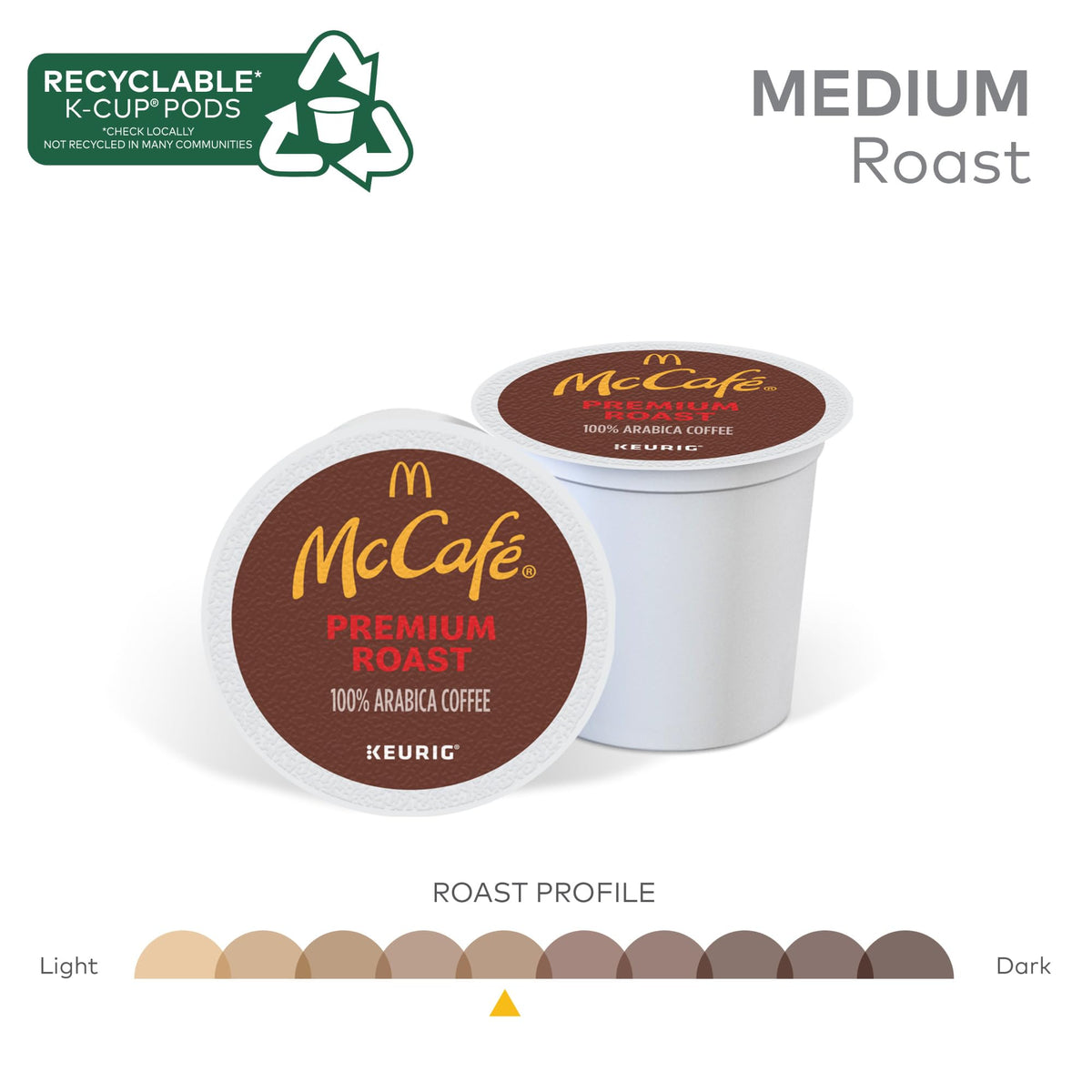 McCafé Premium Roast in Keurig brewer demonstrates easy compatibility.