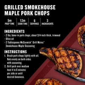 Steaks grilled with Smokehouse Maple for a caramelized crust
