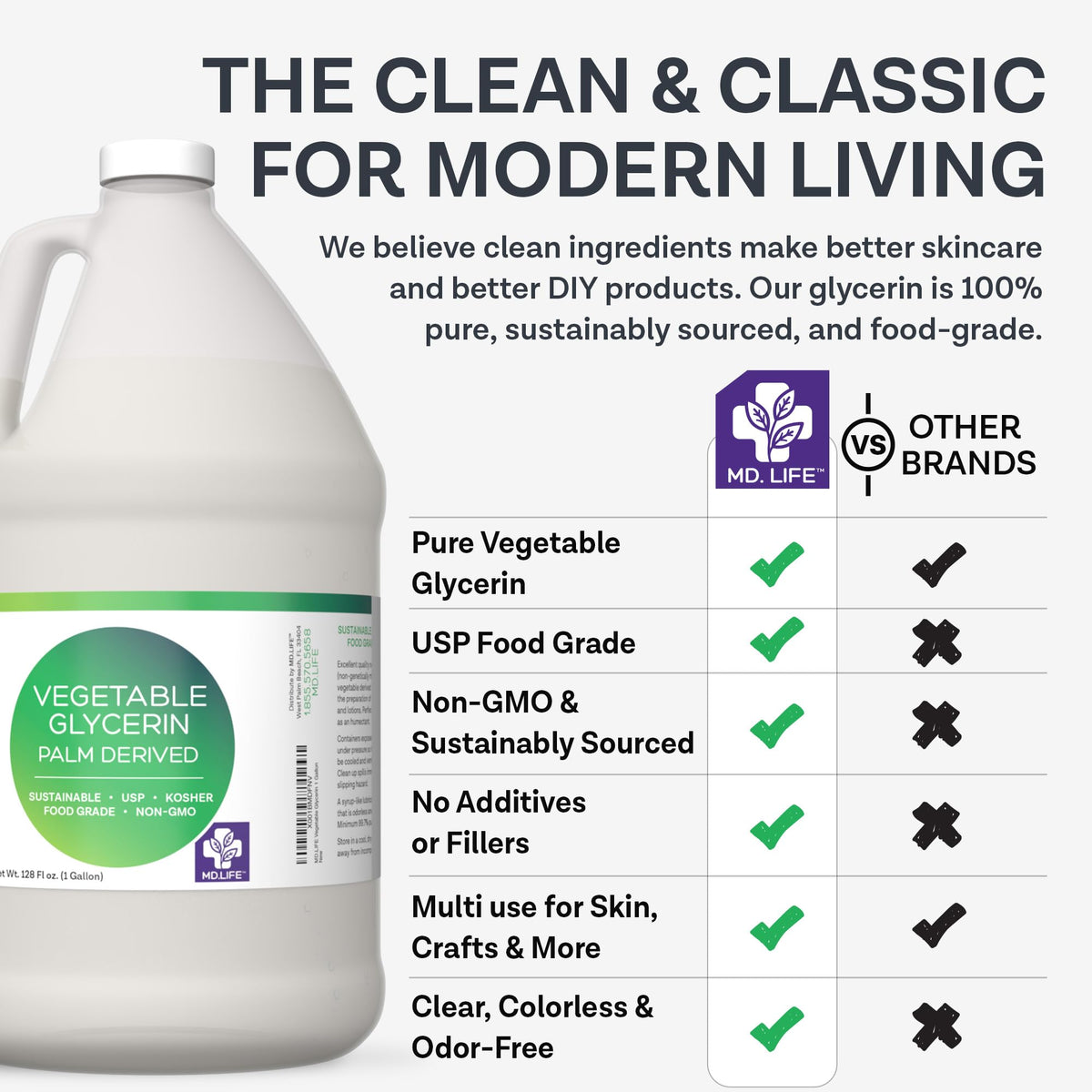 MD.LIFE glycerin liquid kitchen setup with pans and fruit.