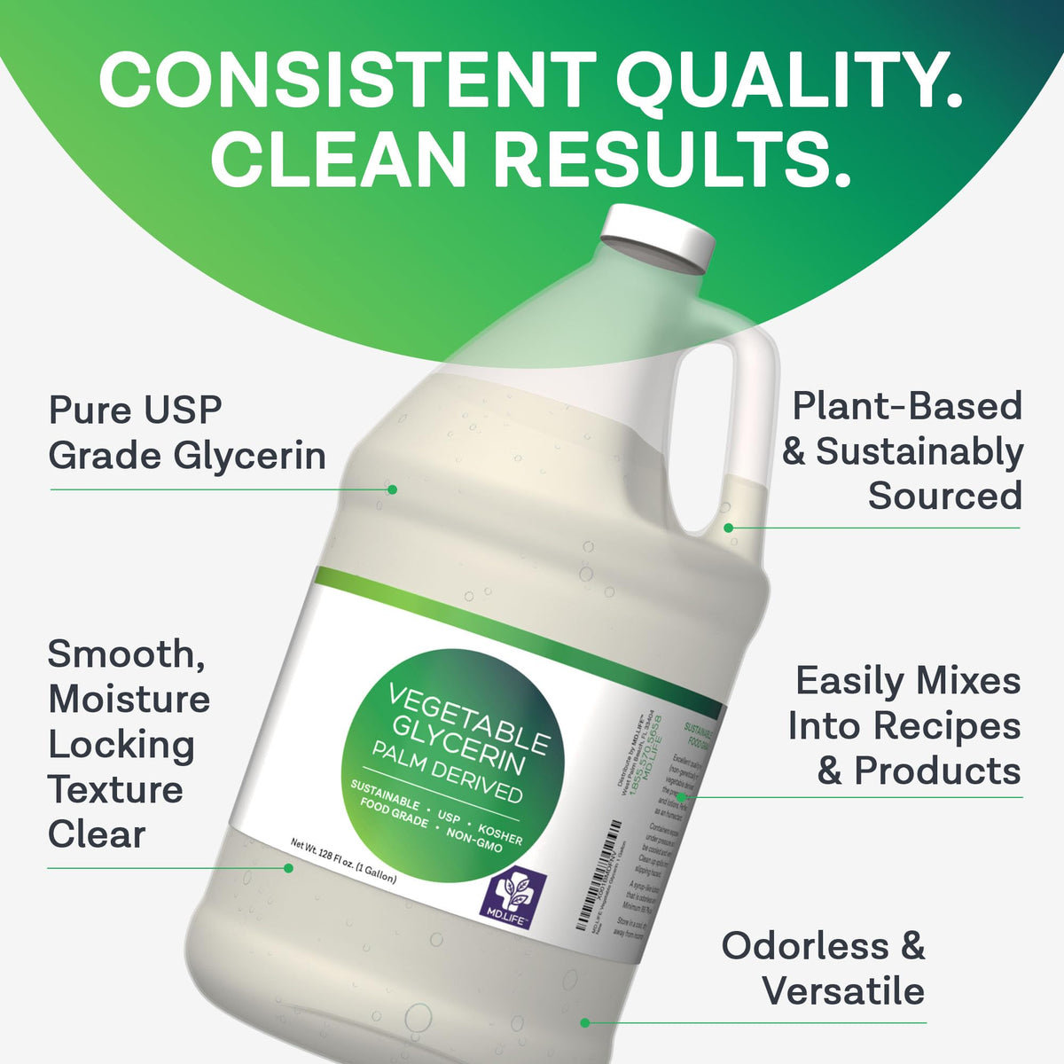MD.LIFE glycerin liquid skincare setup demonstrates humectant hydration.