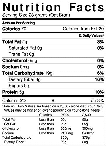 Medley Hills Farm oat bran used in muffin batter