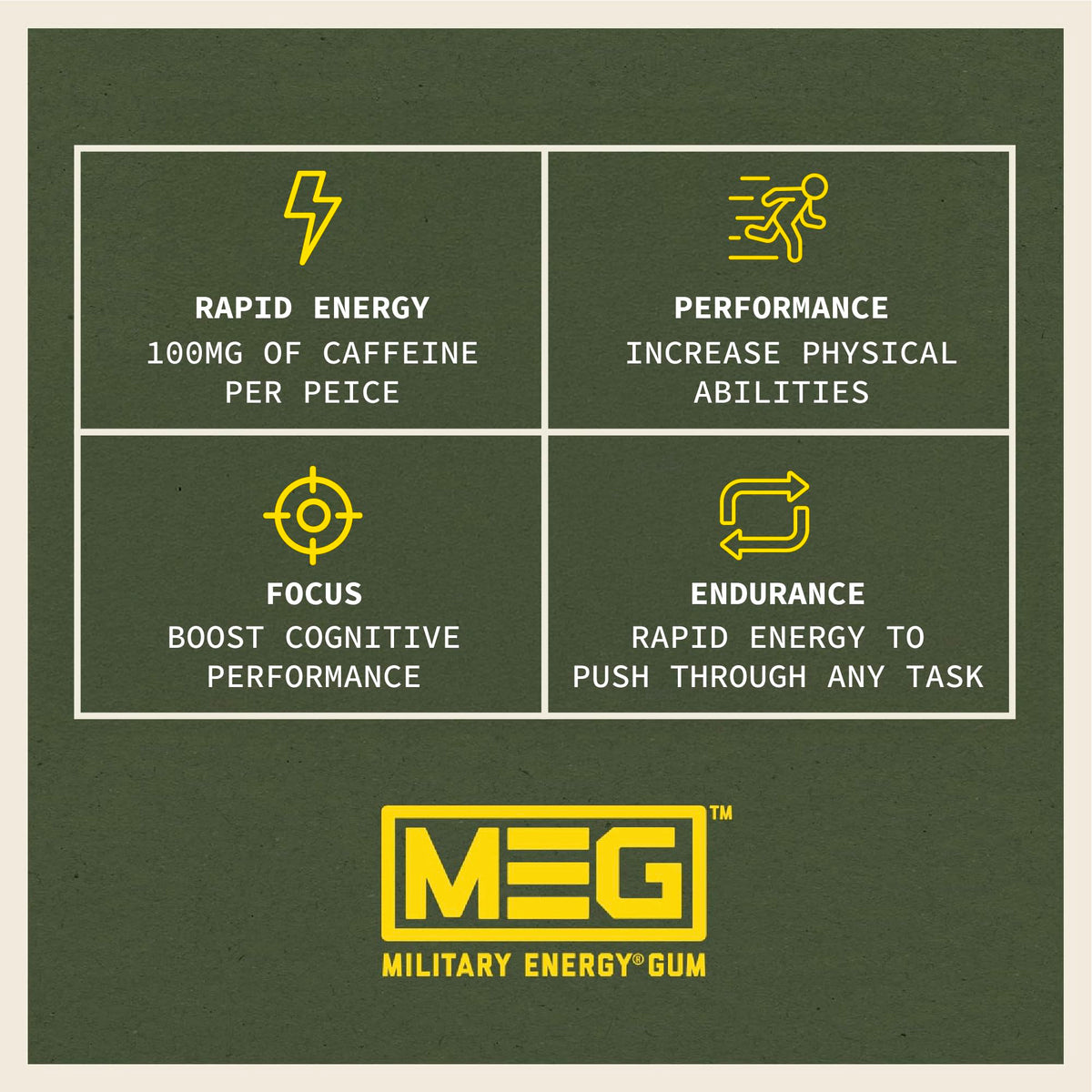MEG Arctic Mint flavor graphic highlighting refreshing taste and quick energy.