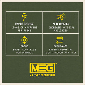 MEG Arctic Mint flavor graphic highlighting refreshing taste and quick energy.