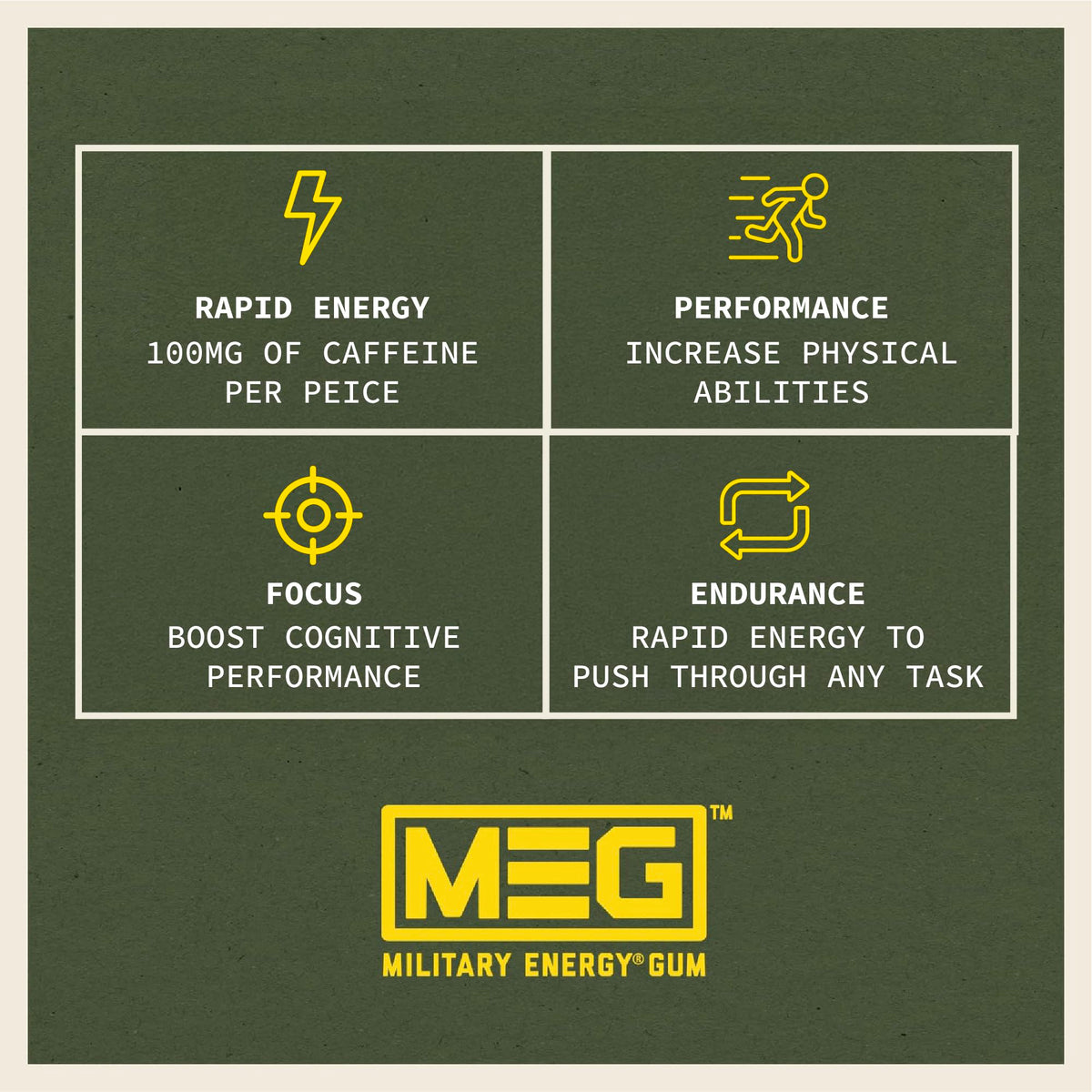 MEG DoD-approved badge signals field-tested reliability.