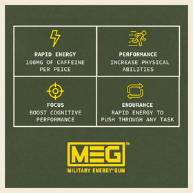 MEG DoD-approved badge signals field-tested reliability.