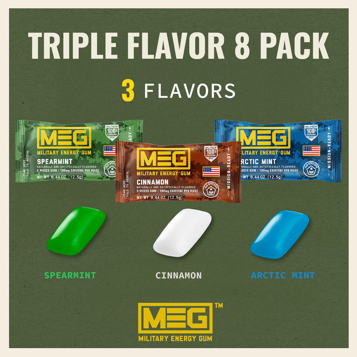 MEG energy gum piece close-up emphasizing fast absorption and lasting alertness.