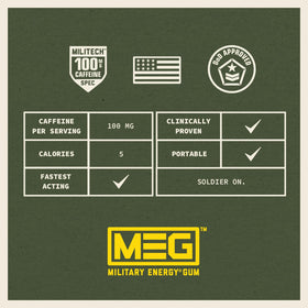 MEG manufactured in the USA packaging for trusted quality.